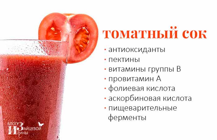 Як схуднути при гіпотиреозі щитовидної залози?