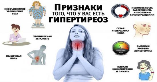 ТТГ: причини підвищення тиреотропного гормону