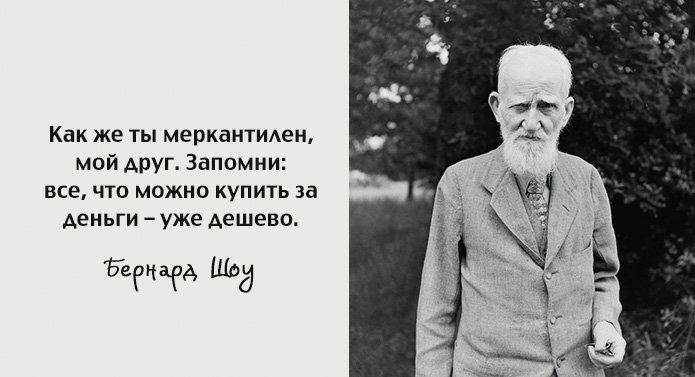 30 кращих цитат Джорджа Бернарда Шоу